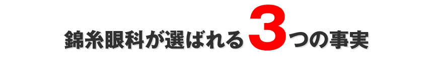 錦糸眼科が選ばれる3つの事実