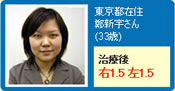 東京都在住鄭新宇さん（33歳）